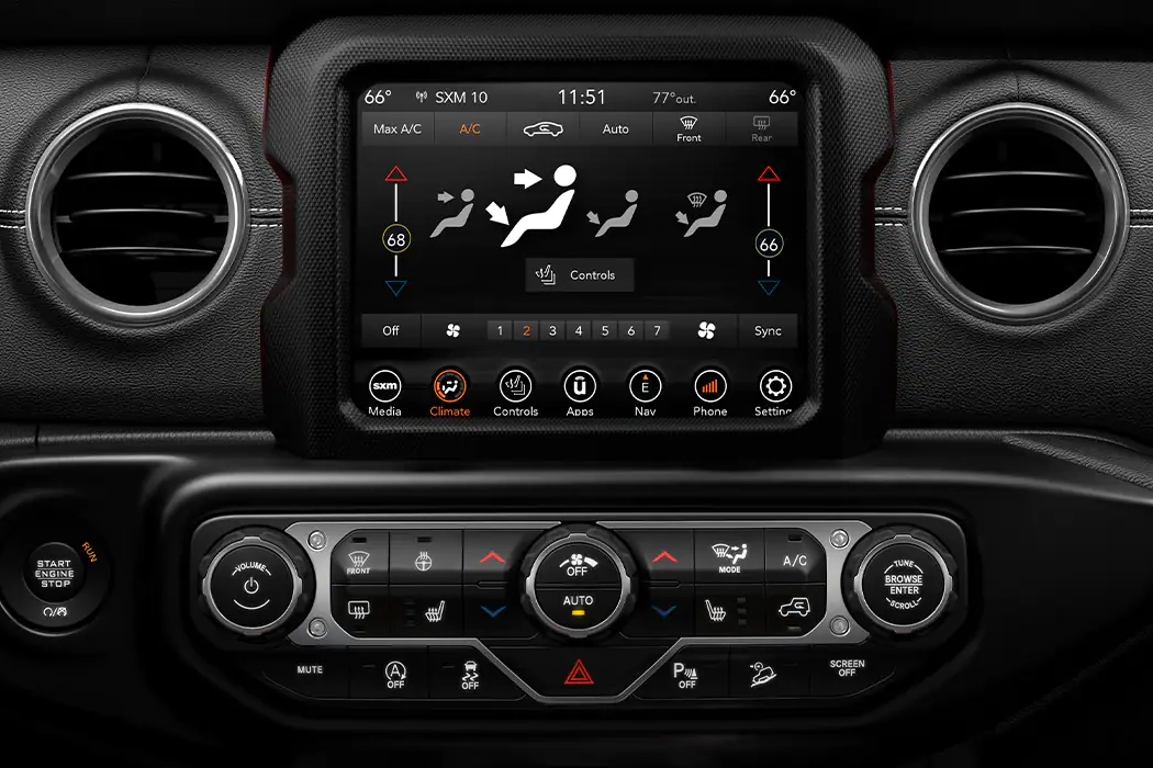 Available Technology Features